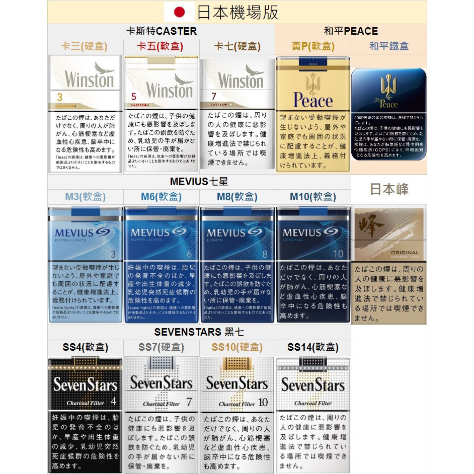 日本機場紙菸 IQOS菸彈 日T 哈T 亞T 韓T TEREA HEETS 主機